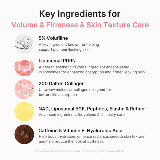 Medicube PDRN Pink Collagen Balm | Volufiline, NAD Anti-Aging | Firming & Fine Lines | Korean Skincare